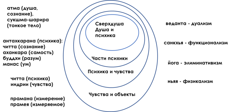 Файл:Image6.png