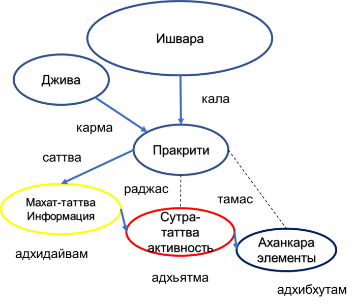 Файл:Image7.png