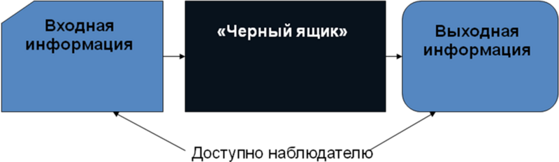 Файл:Image4.png