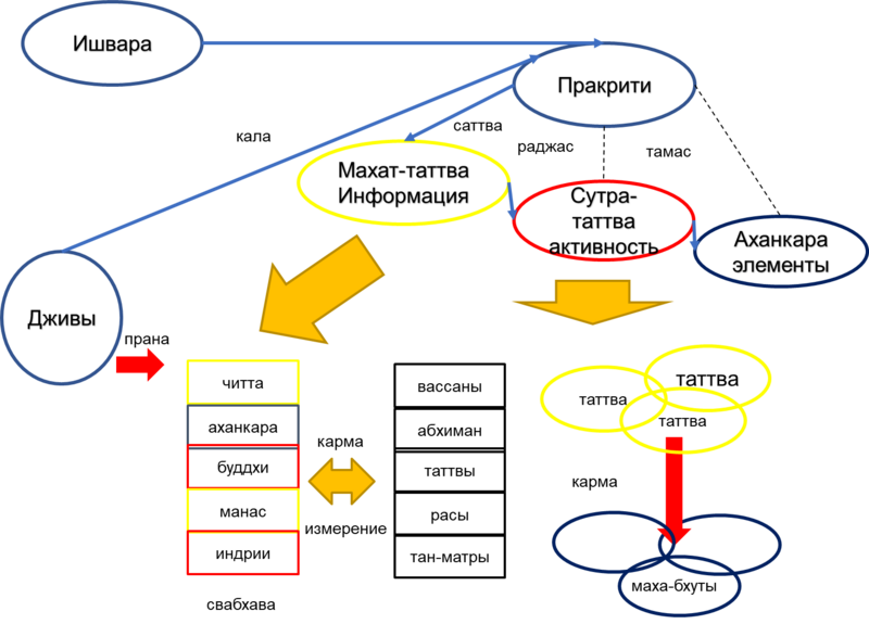 Файл:Image8.png